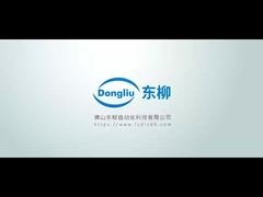 企業収益のビデオ